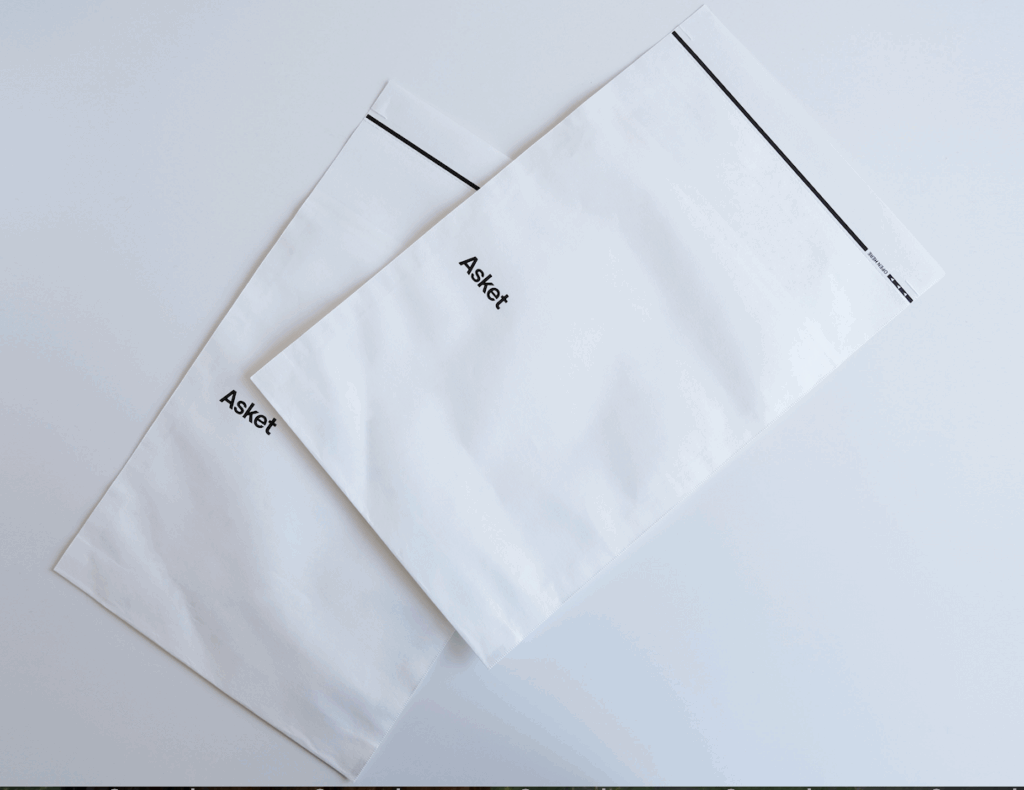 ASKET e-commerce mailer