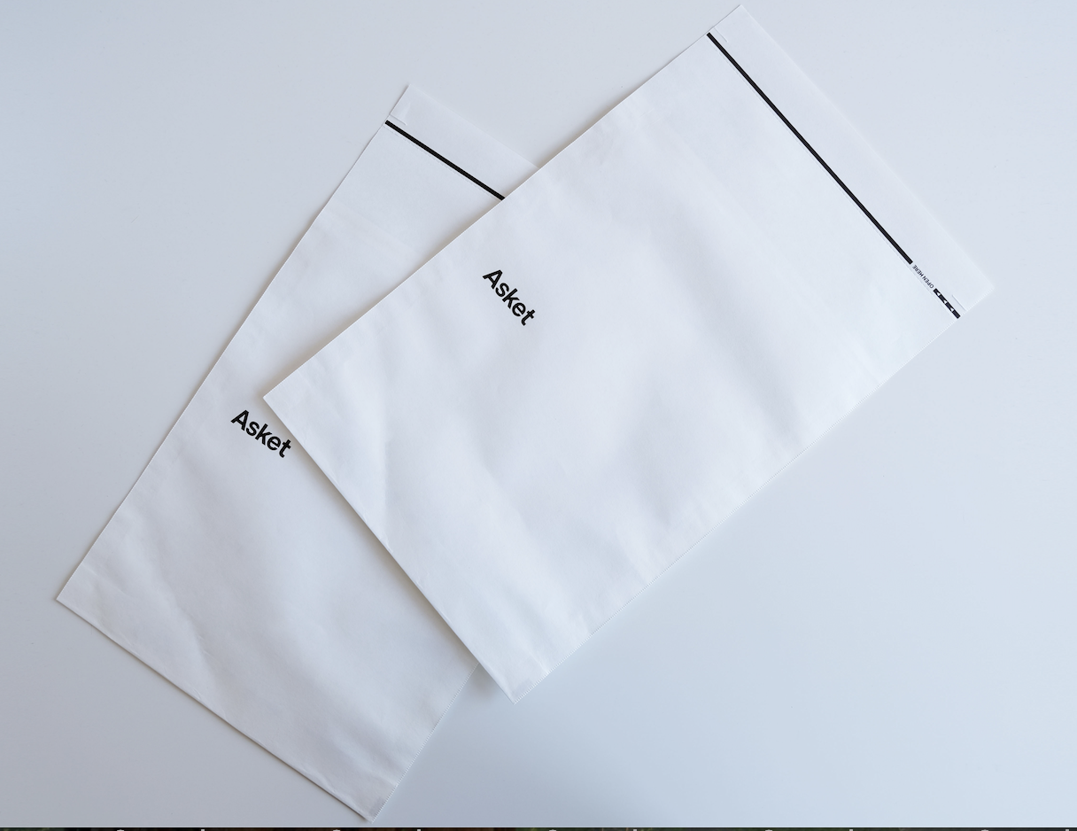 ASKET e-commerce mailer